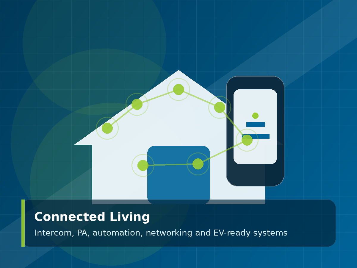 Connected Living solution illustration