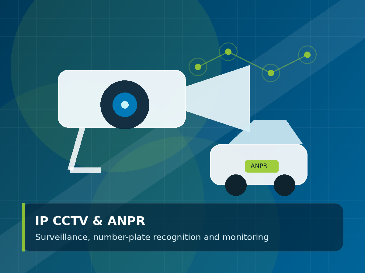 IP CCTV and ANPR surveillance system illustration