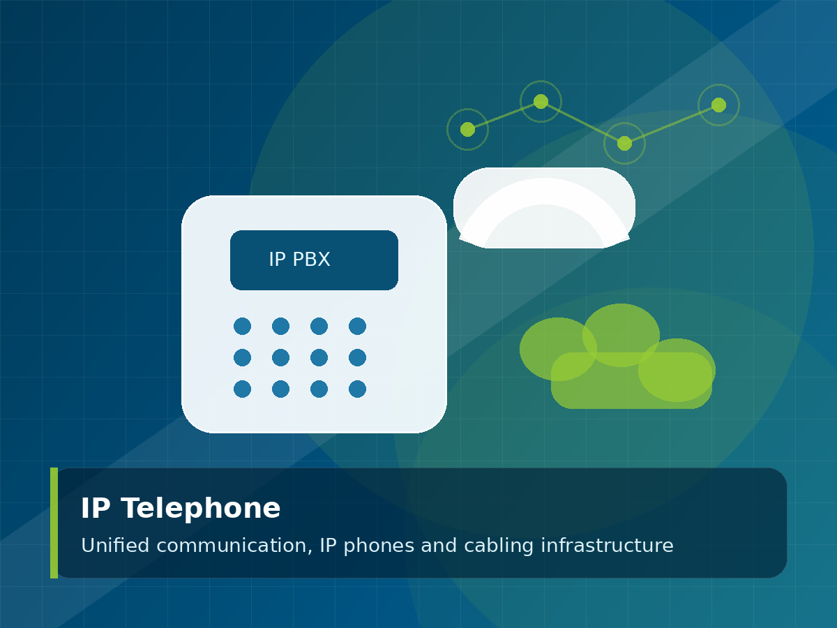 IP telephone and unified communication system illustration